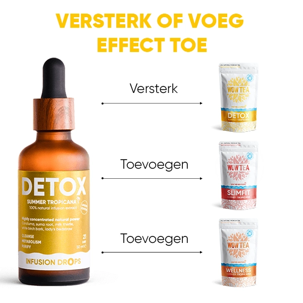 WOWTEA-Detox-Infusion-Drops-PP-Gallery-NL-09 Detox Tropicana Infusiоn Drops | WOWTEA Detox Infusion Drops PP Gallery NL 09