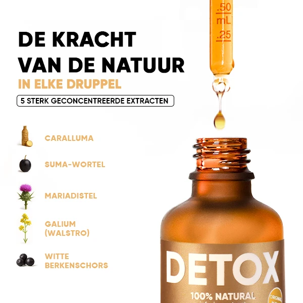 WOWTEA-Detox-Classic-Infusion-Drops-PP-Gallery-600x600-7-NL Detox Infusion Drops | WOWTEA Detox Classic Infusion Drops PP Gallery 600x600 7 NL