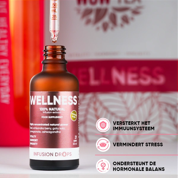 Double Wellness Infusion | Wellness Classic PP gallery image 600x600 3 NL