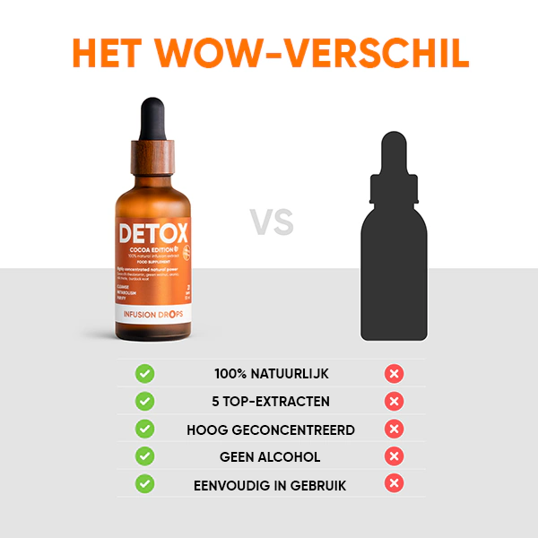 Detox-Cocoa-PP-gallery-image-600x6000-5-NL Cocoa Detox Infusiоn Drops | Detox Cocoa PP gallery image 600x6000 5 NL