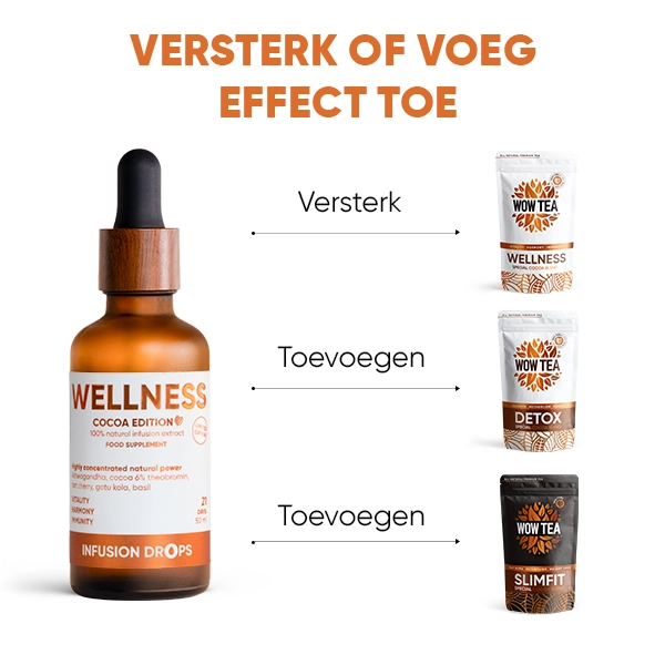 Cocoa Wellness Infusiоn Drops | wowtea web id cocoa wellness banner gallery NL 9