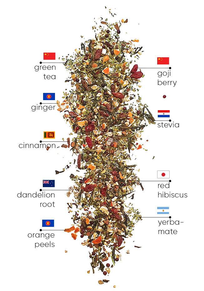 SlimFit Thee | WOW TEA Dutch 🇳🇱 SlimFit Thee | ingredients SLIMFIT PP 1