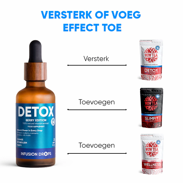 Berry Detox Infusion Drops | WOWTEA Detox Berry Infusion Drops PP Gallery 600x600 9 NL