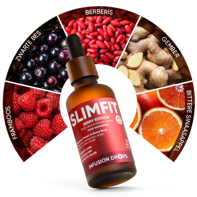 Berry SlimFit Infusion Drops | wowtea web id berry slimfit banner NL