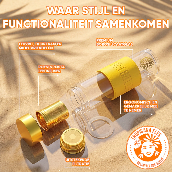 WOW-TEA-Stylish-Tropicana-Bottle-PP-Gallery-600x600-4-NL Stijlvolle Tropicana-theefles | WOW TEA Stylish Tropicana Bottle PP Gallery 600x600 4 NL