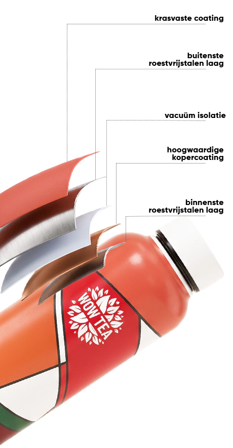 ARTea thermosfles met thee-ei | wowtea web artea bottle layers M NL
