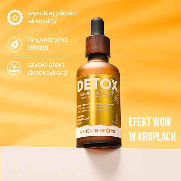 Infusion Drops Collection | WOWTEA Detox Infusion Drops PP Gallery PL 02
