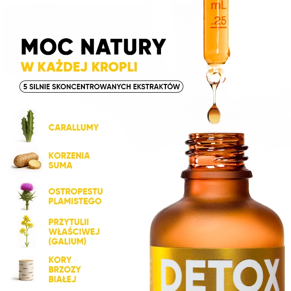 Infusion Drops Collection | WOWTEA Detox Infusion Drops PP Gallery PL 06
