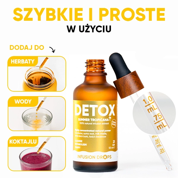 WOWTEA-Detox-Infusion-Drops-PP-Gallery-PL-08 Detox Tropicana Infusiоn Drops | WOWTEA Detox Infusion Drops PP Gallery PL 08