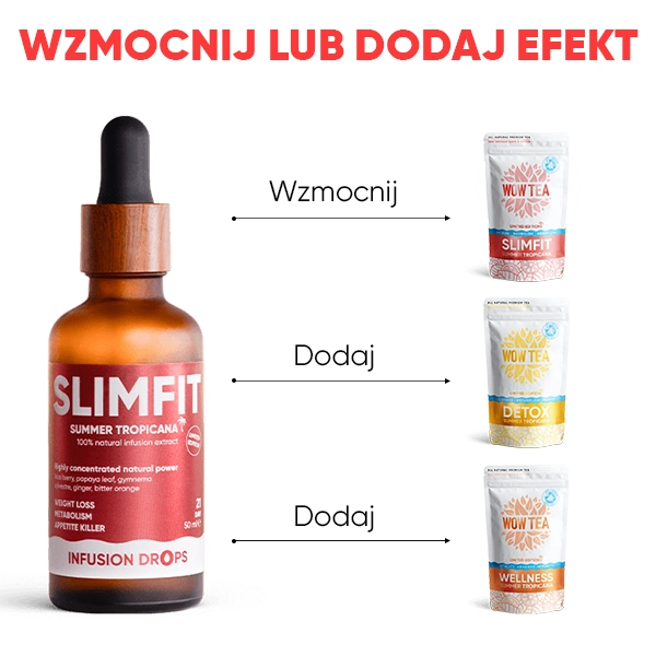WOWTEA-Slimfit-Infustion-Drops-PP-Gallery-PL-09 Slimfit Tropicana Infusiоn Drops | WOWTEA Slimfit Infustion Drops PP Gallery PL 09