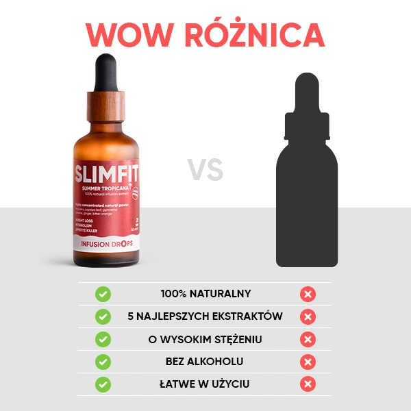 WOWTEA-Slimfit-Infustion-Drops-PP-Gallery-PL-10 Slimfit Tropicana Infusiоn Drops | WOWTEA Slimfit Infustion Drops PP Gallery PL 10