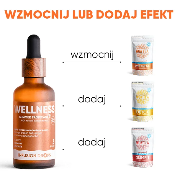 Wellness-gallery-image-9-PL Wellness Tropicana Infusiоn Drops | Wellness gallery image 9 PL