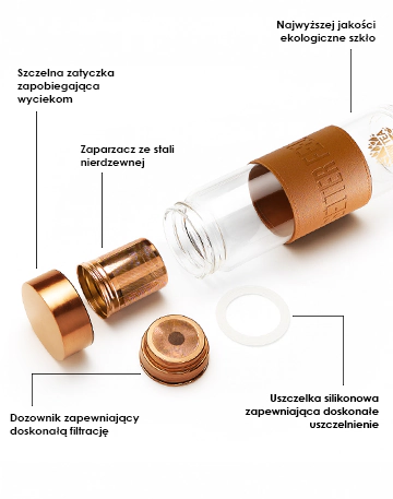 Stylowa butelka do herbaty | WOW TEA Polska 🇵🇱 Stylowa butelka do herbaty | Bottle Parts m PL