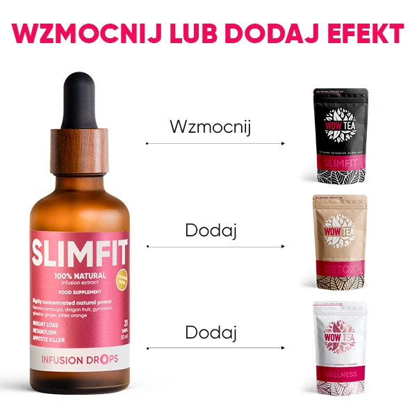 Slimfit-Classic-PP-gallery-image-600x600-8-PL SlimFit Infusiоn Drops | Slimfit Classic PP gallery image 600x600 8 PL