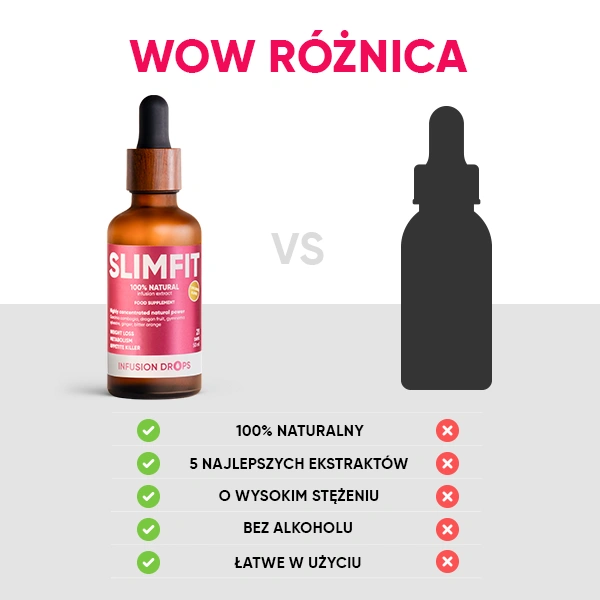 Slimfit-Classic-PP-gallery-image-600x600-9-PL SlimFit Infusiоn Drops | Slimfit Classic PP gallery image 600x600 9 PL