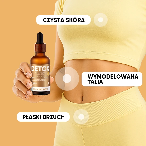 WOWTEA-Detox-Classic-Infusion-Drops-PP-Gallery-600x600-5-PL Detox Infusion Drops | WOWTEA Detox Classic Infusion Drops PP Gallery 600x600 5 PL