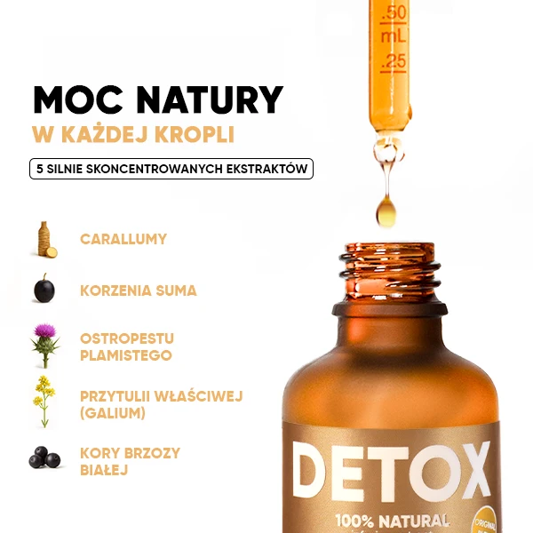 WOWTEA-Detox-Classic-Infusion-Drops-PP-Gallery-600x600-7-PL Detox Infusion Drops | WOWTEA Detox Classic Infusion Drops PP Gallery 600x600 7 PL