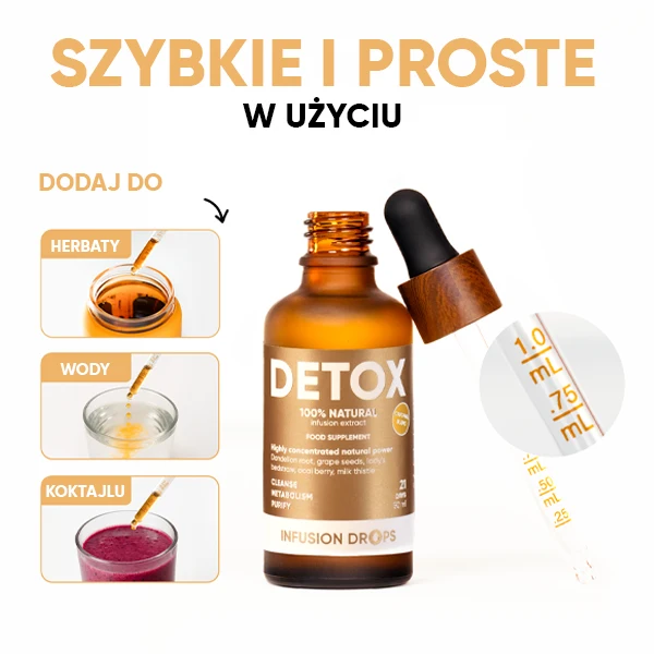 WOWTEA-Detox-Classic-Infusion-Drops-PP-Gallery-600x600-8-PL Detox Infusion Drops | WOWTEA Detox Classic Infusion Drops PP Gallery 600x600 8 PL