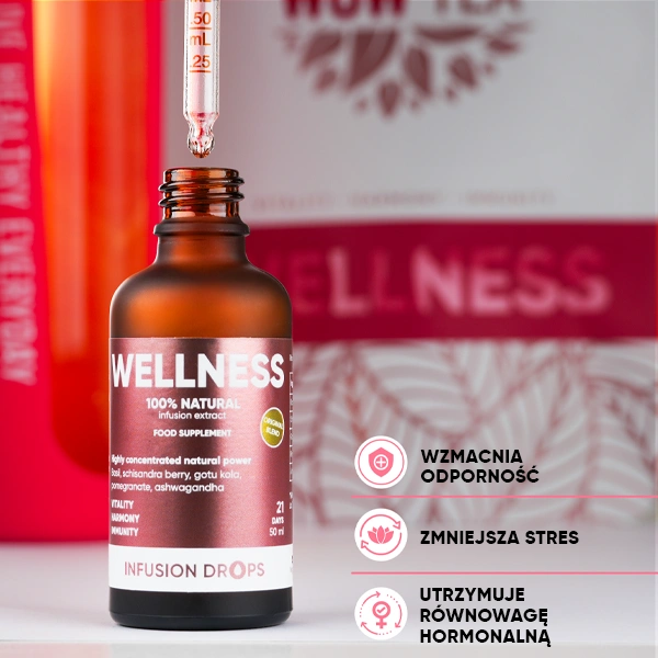 Double Wellness Infusion | Wellness Classic PP gallery image 600x600 3 PL