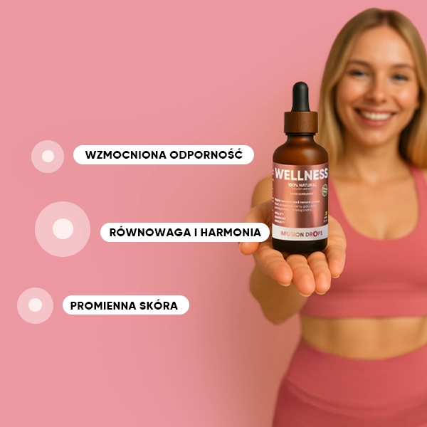 Wellness-Classic-PP-gallery-image-600x600-4-PL Wellness Infusiоn Drops | Wellness Classic PP gallery image 600x600 4 PL