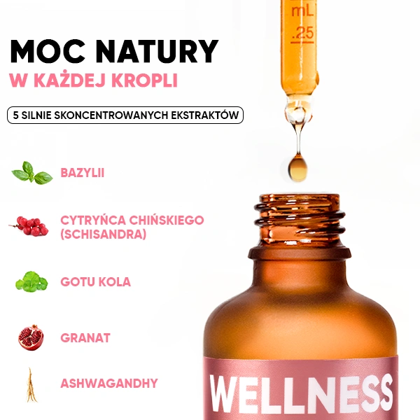 Wellness-Classic-PP-gallery-image-600x600-6-PL Wellness Infusiоn Drops | Wellness Classic PP gallery image 600x600 6 PL