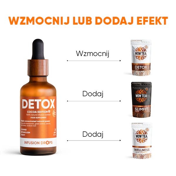 Detox-Cocoa-PP-gallery-image-600x6000-4-PL Cocoa Detox Infusion Drops | Detox Cocoa PP gallery image 600x6000 4 PL
