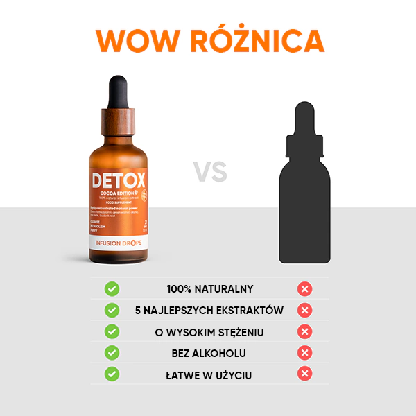 Detox-Cocoa-PP-gallery-image-600x6000-5-PL Cocoa Detox Infusion Drops | Detox Cocoa PP gallery image 600x6000 5 PL