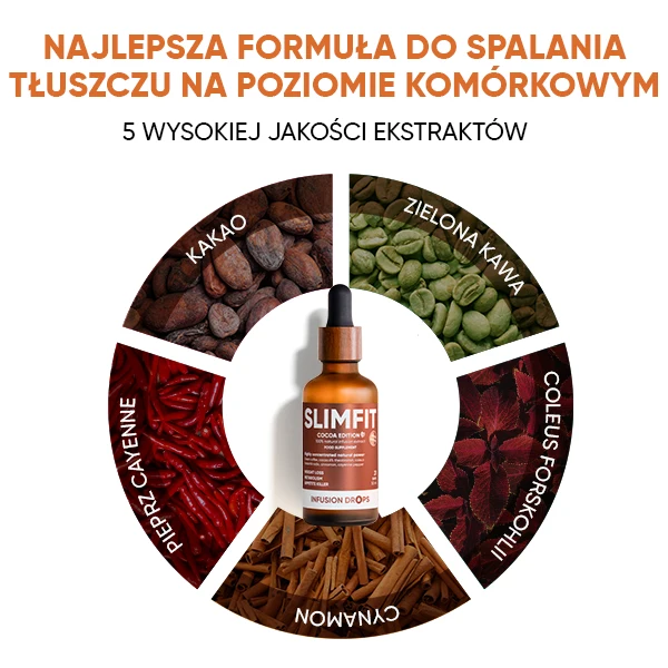 WOWTEA-Slimfit-Cocoa-infusion-drops-PP-Gallery-600x600-6-PL Cocoa Slimfit Infusion Drops | WOWTEA Slimfit Cocoa infusion drops PP Gallery 600x600 6 PL