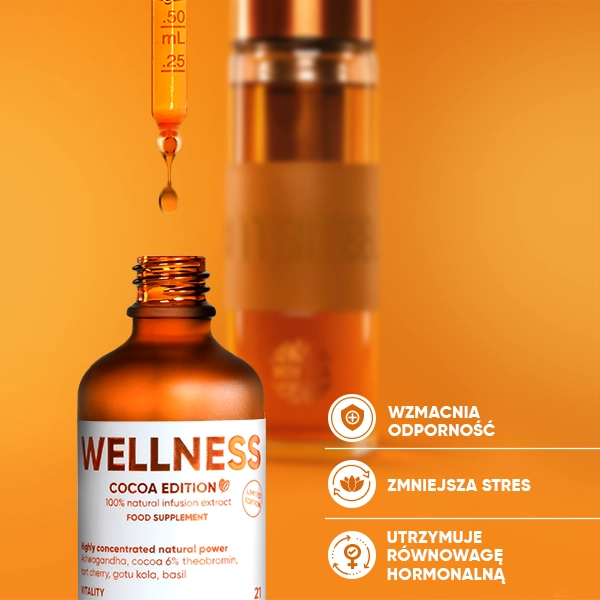 wowtea-web-id-cocoa-wellness-banner-gallery-PL-4 Cocoa Wellness Infusion Drops | wowtea web id cocoa wellness banner gallery PL 4