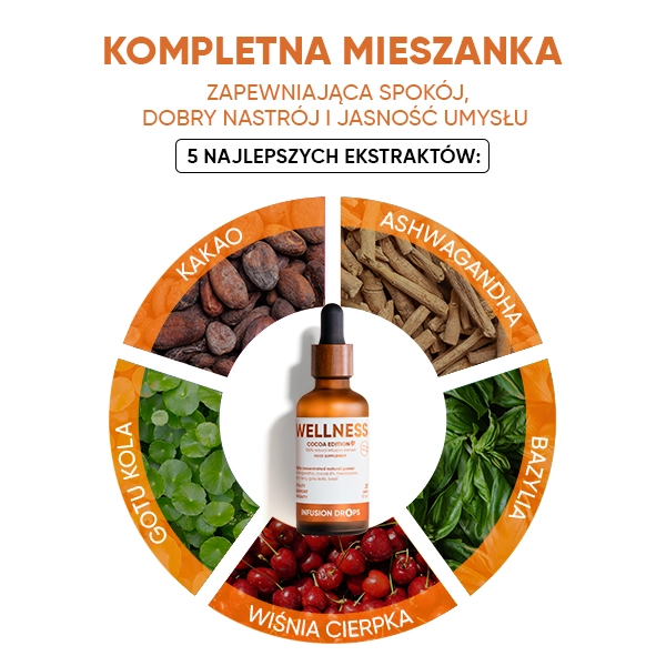 wowtea-web-id-cocoa-wellness-banner-gallery-PL-7 Cocoa Wellness Infusion Drops | wowtea web id cocoa wellness banner gallery PL 7 1