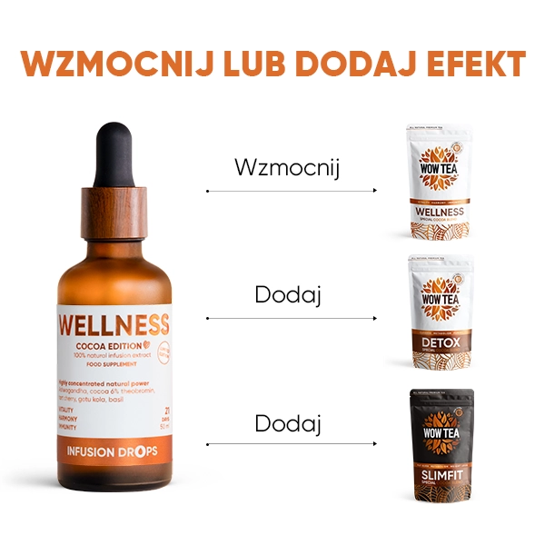 wowtea-web-id-cocoa-wellness-banner-gallery-PL-9 Cocoa Wellness Infusion Drops | wowtea web id cocoa wellness banner gallery PL 9