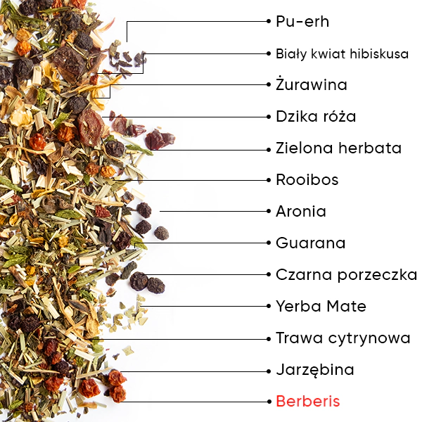 Berry Detox Herbata | WOW TEA WEB Berry Detox PP Gallery 04 PL