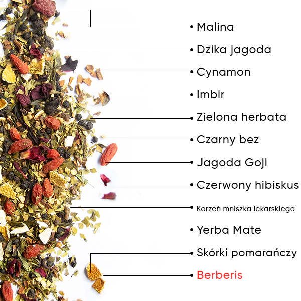 Berry SlimFit Herbata | WOW TEA WEB Berry Slimfit PP Gallery 04 PL