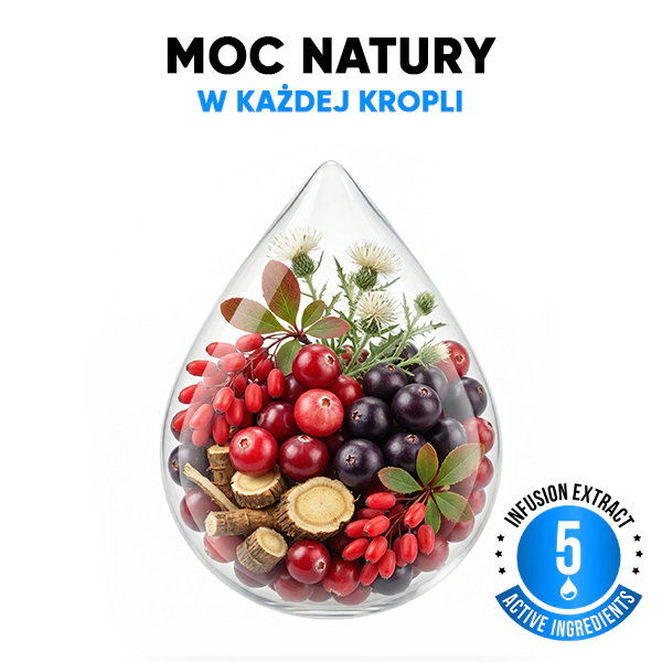 Berry Infusion Drops Collection | WOWTEA Detox Berry Infusion Drops PP Gallery 600x600 4a PL