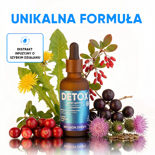 Berry Detox Infusion Drops | WOWTEA Detox Berry Infusion Drops PP Gallery 600x600 6 PL