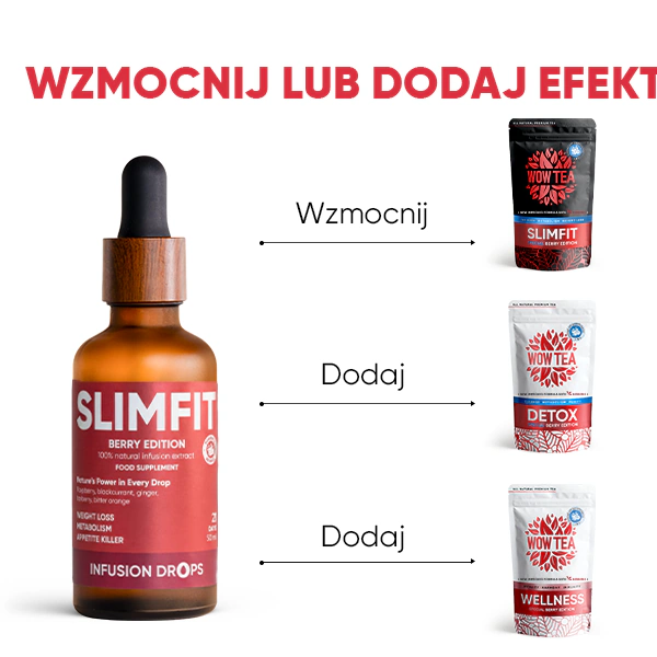Berry Slimfit Infusion Drops | WOWTEA Slimfit Berry Infusion Drops PP Gallery 600x600 10 PL