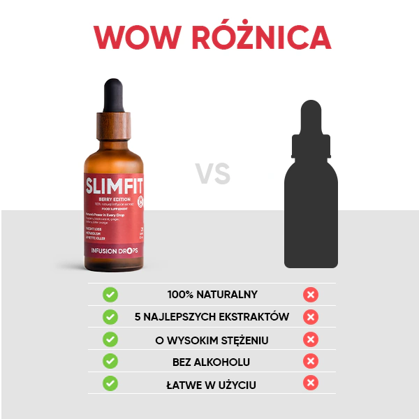 Berry Slimfit Infusion Drops | WOWTEA Slimfit Berry Infusion Drops PP Gallery 600x600 9 PL