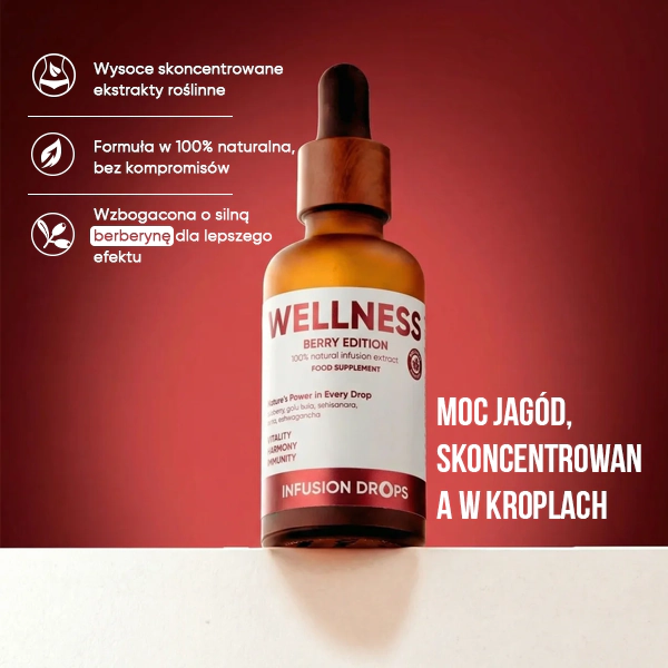 Berry Infusion Drops Collection | WOWTEA Wellness Berry infusion drops PP Gallery 600x600 2 PL