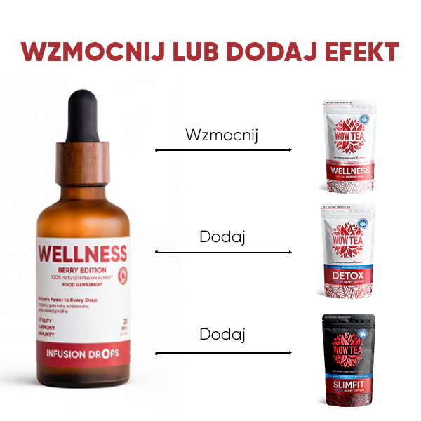 Berry Wellness Infusiоn Drops | WOWTEA Wellness Berry infusion drops PP Gallery 600x600 9 PL