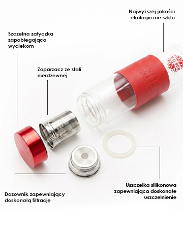 Stylowa Berry butelka do herbaty | bottle parts m PL
