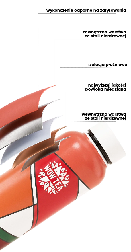 Termos ARTea z zaparzaczem | wowtea web artea bottle layers M PL