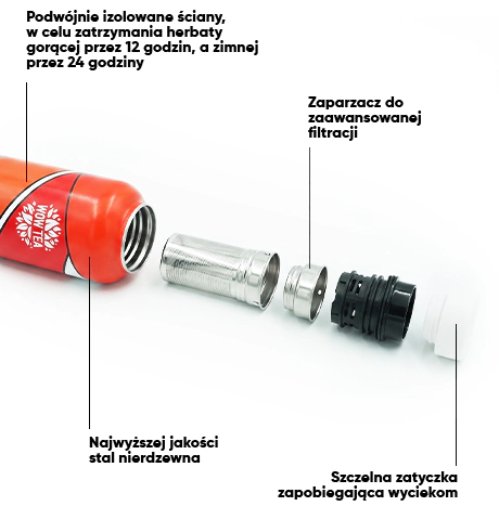 Termos ARTea z zaparzaczem | wowtea web artea bottle parts M PL