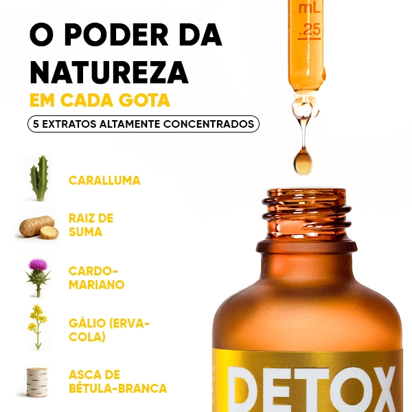 WOWTEA-Detox-Infusion-Drops-PP-Gallery-PT-07 Detox Tropicana Infusiоn Drops | WOWTEA Detox Infusion Drops PP Gallery PT 07