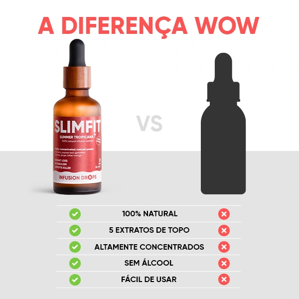 WOWTEA-Slimfit-Infustion-Drops-PP-Gallery-PT-10 SlimFit Tropicana Infusiоn Drops | WOWTEA Slimfit Infustion Drops PP Gallery PT 10 1