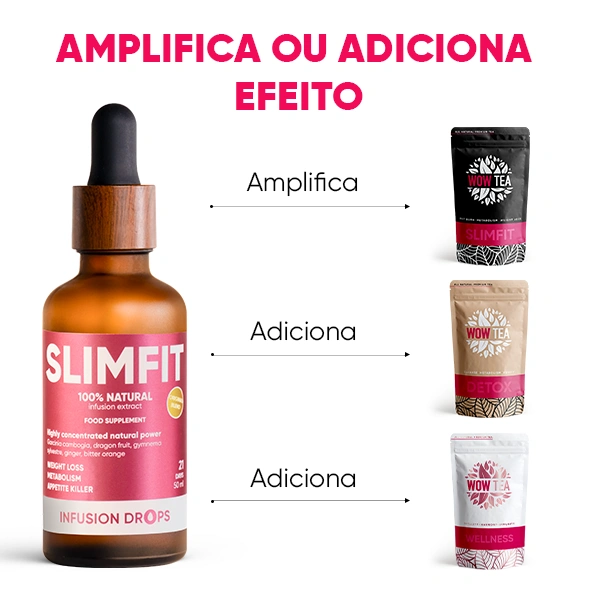 SlimFit Infusiоn Drops | Slimfit Classic PP gallery image 600x600 8 PT