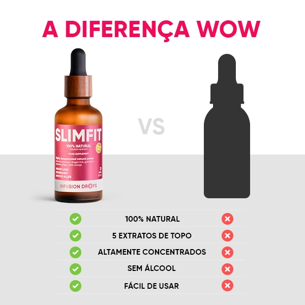 SlimFit Infusiоn Drops | Slimfit Classic PP gallery image 600x600 9 PT