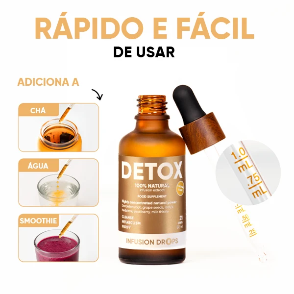 WOWTEA-Detox-Classic-Infusion-Drops-PP-Gallery-600x600-8-PT Detox Infusiоn Drops | WOWTEA Detox Classic Infusion Drops PP Gallery 600x600 8 PT