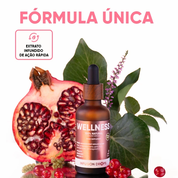 Wellness-Classic-PP-gallery-image-600x600-5-PT Wellness Infusiоn Drops | Wellness Classic PP gallery image 600x600 5 PT