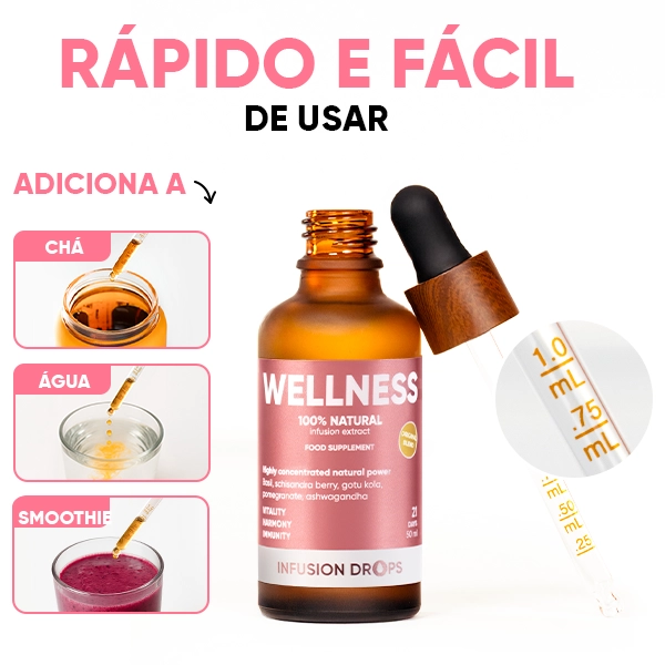 Wellness-Classic-PP-gallery-image-600x600-7-PT Wellness Infusiоn Drops | Wellness Classic PP gallery image 600x600 7 PT