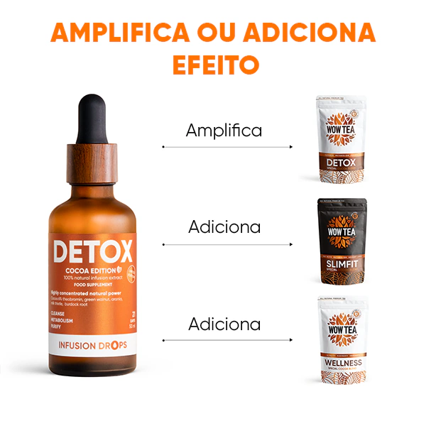 Detox-Cocoa-PP-gallery-image-600x6000-4-PT Cocoa Detox Infusiоn Drops | Detox Cocoa PP gallery image 600x6000 4 PT